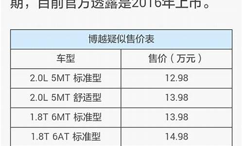 2022车之家报价大全_2021车之家报