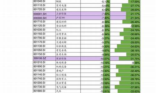 最新电动汽车价格表_最新电动汽车价格表一览表