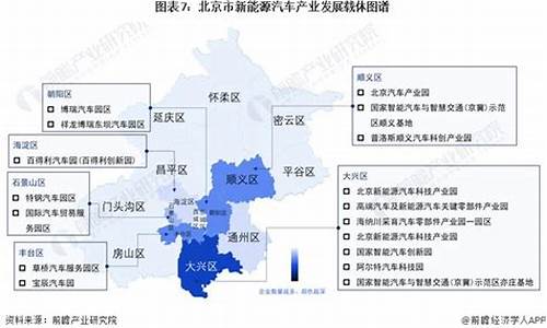 北京新能源汽车目录2023最新_北京新能源汽车目录2023最新消息