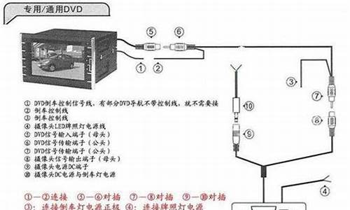 五菱荣光导航安装教程_五菱荣光导航安装教程视频