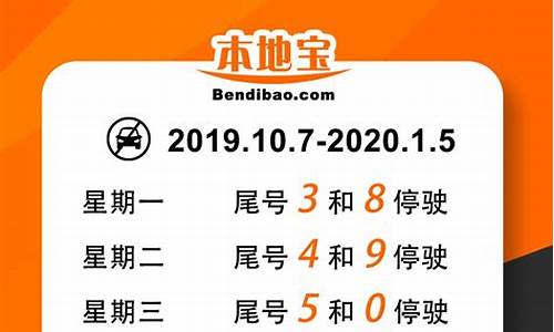 2020年北京限号最新规定_2020年北京限号最新规定罚款