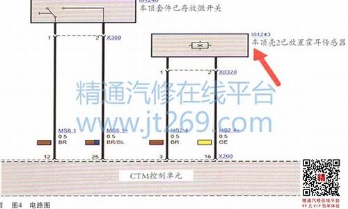 宝马z4敞篷故障维修_宝马z4敞篷故障维修多少钱